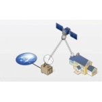 Отзывы людей о Спутниковый провайдер Лансат (Lansat)