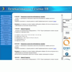 Отзывы людей о Селена Телеком