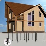 Отзывы людей о СвайСтройРегион