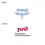 Отзывы людей о Компания РЖД