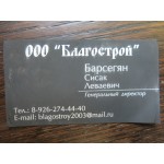 Отзывы людей о ООО "Благострой"