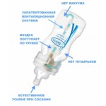 Отзывы людей о Доктор Браун (Dr.Browns)