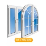 Отзывы людей о Пластиковые окна Kaleva
