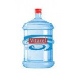 Отзывы людей о Компания Витарель