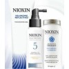 Koсметика Nioxin