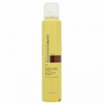 Отзывы людей о Восстанавливающее масло с каритэ Brelil Repair Oil with Shea Butter