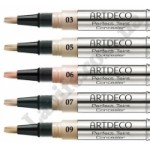 Отзывы людей о Консилер Artdeco Perfect Teint Concealer