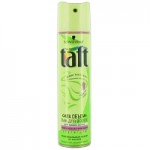 Отзывы людей о Лак для волос Taft