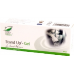 Отзывы людей о СтэндАп Гель