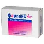 Отзывы людей о Форлакс