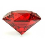 Отзывы людей о Boochi ювелирный онлайн-бутик