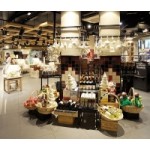 Отзывы людей о Глобус Гурмэ