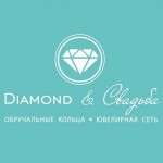 Отзывы людей о Diamond & Свадьба