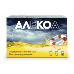 Отзывы людей о Алекол