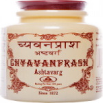 Отзывы людей о Чаванпраш Аштаварг