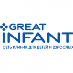 Отзывы людей о Многопрофильный медицинский центр «Инфант»