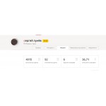 Отзывы людей о Яндекс Толоко