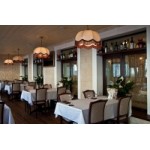 Отзывы людей о Ресторан Баку-Сити