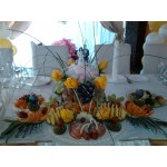 Отзывы людей о Ресторан "Эридан"