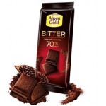 Отзывы людей о Bitter от Alpen Gold