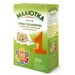 Отзывы людей о Малютка Премиум 1