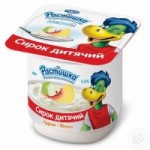 Отзывы людей о Растишка творожок