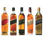 Отзывы людей о Johnnie Walker