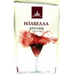 Отзывы людей о Вино "Изабелла"