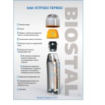 Отзывы людей о Термос биосталь