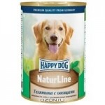 Отзывы людей о Консервы для собак Happy Dog