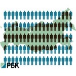 Отзывы людей о "CAF" - британский благотворительный фонд