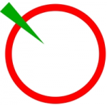 Отзывы людей о Партия «ЯБЛОКО»