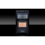 Отзывы людей о Газовый обогреватель