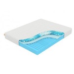 Отзывы людей о Матрас Орматек Ocean Soft Transform