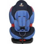 Отзывы людей о Автокресло BS02-SA isofix