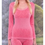 Отзывы людей о Женское термобельё "Нежные объятия"