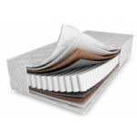 Отзывы людей о Матрас ортопедический "Гелия"