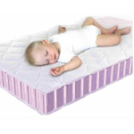 Отзывы людей о Детские матрасы