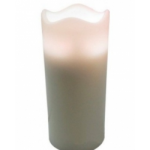 Отзывы людей о Свеча iOne