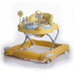 Отзывы людей о Ходунки Jetem Dandy