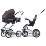 Отзывы людей о Коляски Mutsy