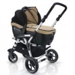 Отзывы людей о Коляски Concord