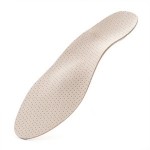 Отзывы людей о Стельки "ТакУдобно"