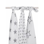 Отзывы людей о Муслиновые пеленки Jollein