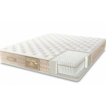 Отзывы людей о Матрас Jensen Diplomat