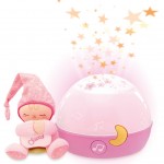 Отзывы людей о Проектор Первые грёзы Chicco