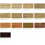 Отзывы людей о Barlinek паркетная доска