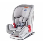 Отзывы людей о Автокресло YOUniverse 123 FixPlus