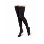 Отзывы людей о Lauftex