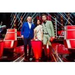 Отзывы людей о Голос Дети 4